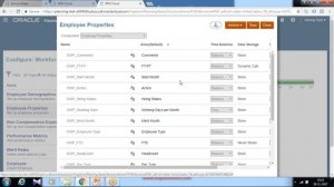 EPBCS Workforce Performance Metrics | Oracle EPBCS | Oracle Workforce | Workforce Planning
