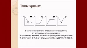 СФМ Фотометрическое титрование