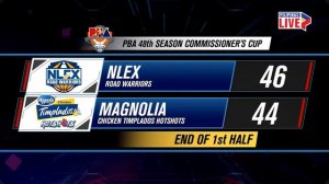 Magnolia vs. NLEX highlights | PBA Season 48 Commissioner's Cup - Dec. 1, 2023