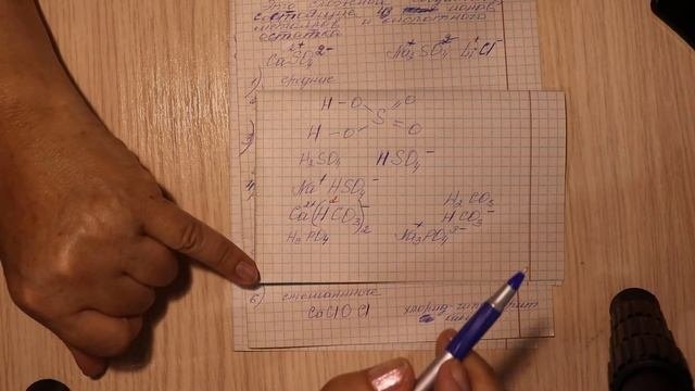 Соли, виды солей, химические свойства