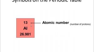 Chem101 4.1 Protons, Neutrons, Electrons in Atoms and Ions