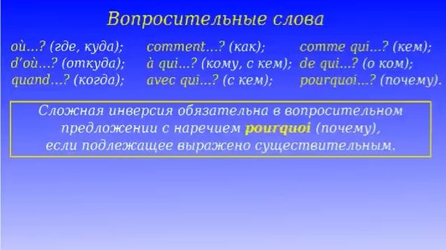 3 Урок французского. Грамматика 5/6. Вопросительные слова. #французскийязык