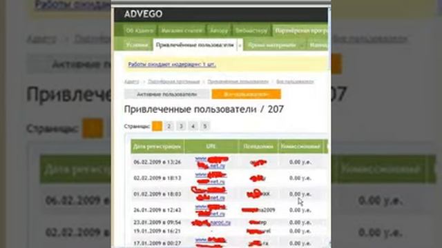 Партнерская программа Адвего. Как заработать на advego?