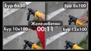 Краш-тест электрического перфоратора DENZEL RH-400-12