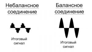 Балансное и небалансное подключение