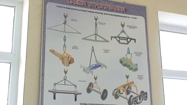 відеофільм охорона праці при виконання робіт на пункті технічного обслуговування вагонів з відчепле смотреть онлайн