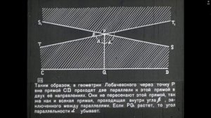 Геометрия Лобачевского (советский диафильм)