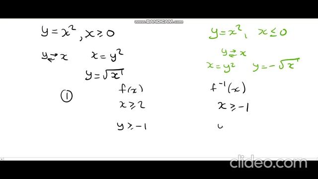 Обратная функция. смотреть онлайн