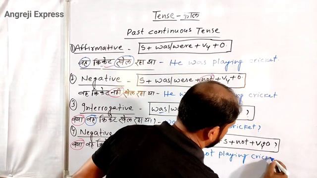 Tense. Past Continuous Tense. Past Imperfect Tense. Negative/Interrogative Tense. Rajnish Mishra.
