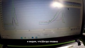 Диагностика неисправности топливной системы на Ford Transit