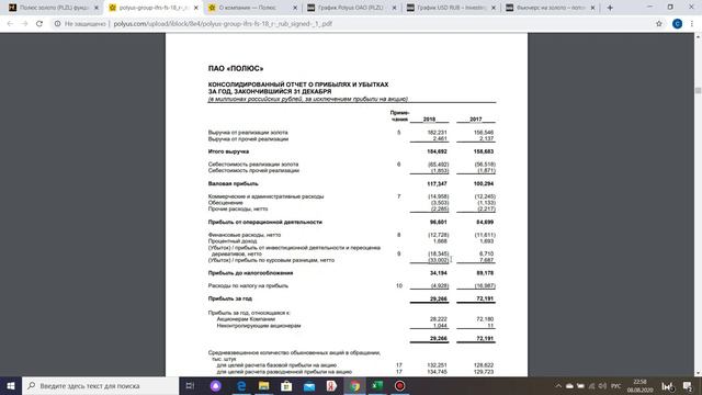 Полюс Золото - Инвестировать или нет? Обзор и анализ компании Полюс Золото. смотреть онлайн