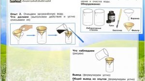 Задание 2(2) Откуда в наш дом приходит вода...? - Окружающий мир 1 класс (Плешаков А.А.) 1 часть