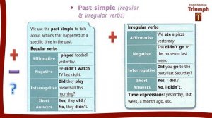 Past Simple - Regular and irregular verbs  (Excel 6 p 20 ex. 1, Module 2, Use of English 2b)