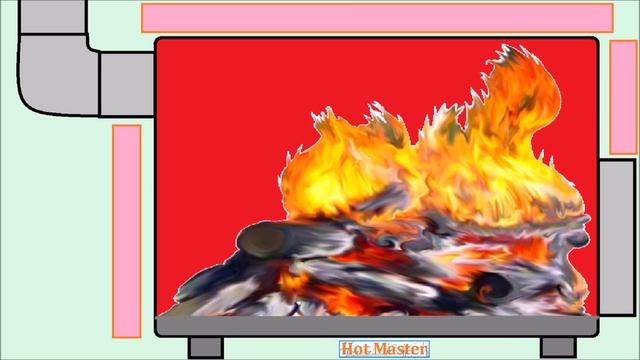 Печь дровяная норма закладки дров - печные правила / Share firewood stove rate смотреть онлайн