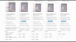 Apple New iPad air 2 and iPad mini 3 specs and cost