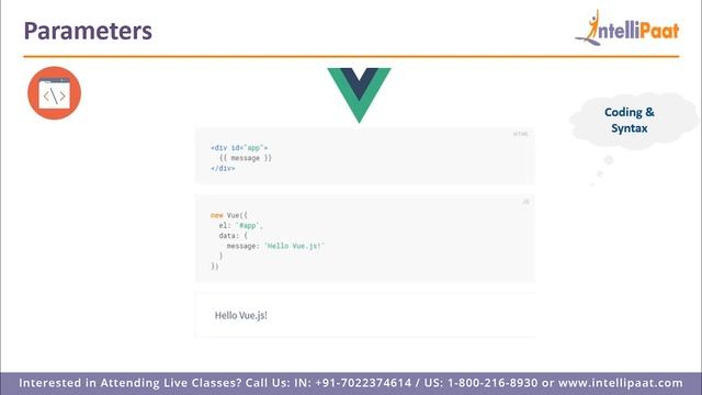 Angular vs React vs Vue | Intellipaat