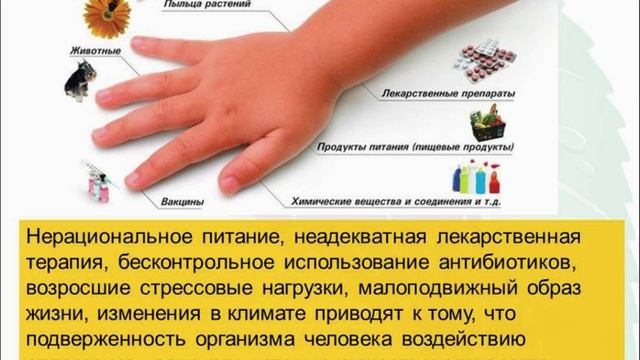 Крапивница аллергия фото лечение Доктор Малютина. БИОФОН - Коррекция аллергии - смотреть видео онлайн от "Первые 