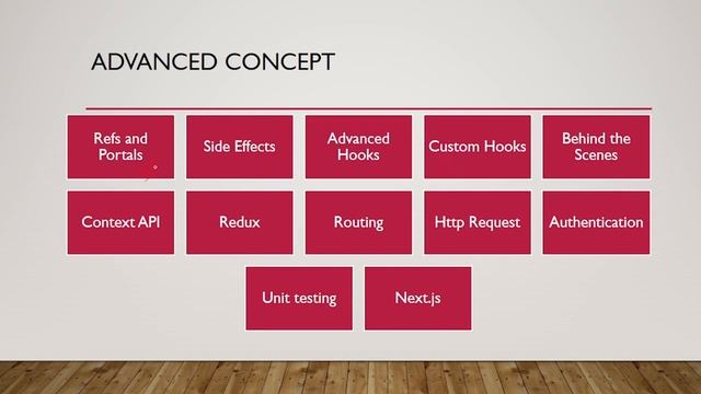 ? Mastering React JS in 2023: Comprehensive Course Outline ? | React.JS Tutorial