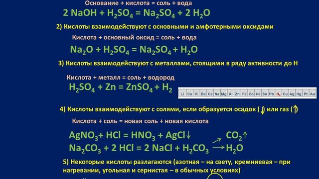 Свойства кислот смотреть онлайн