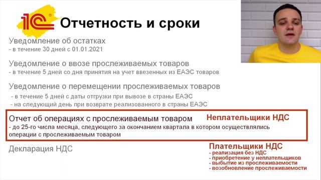 Доп тема 2. Прослеживаемость импортных товаров в 2021 году.