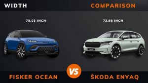 Fisker Ocean Sport vs. Skoda Enyaq iV60 (2024) | Which is better?