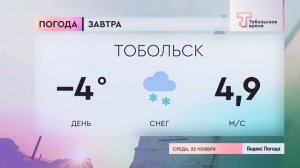 Прогноз погоды на 22 ноября