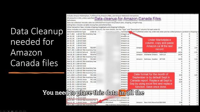 Amazon Seller Dashboard Excel Template смотреть онлайн