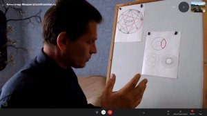 А.Мишин 15авг2020 Природа базовых кратностей