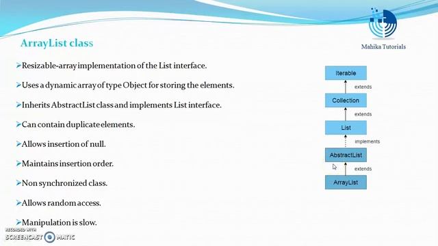 Core Java 84 -List Interface and ArrayList Class