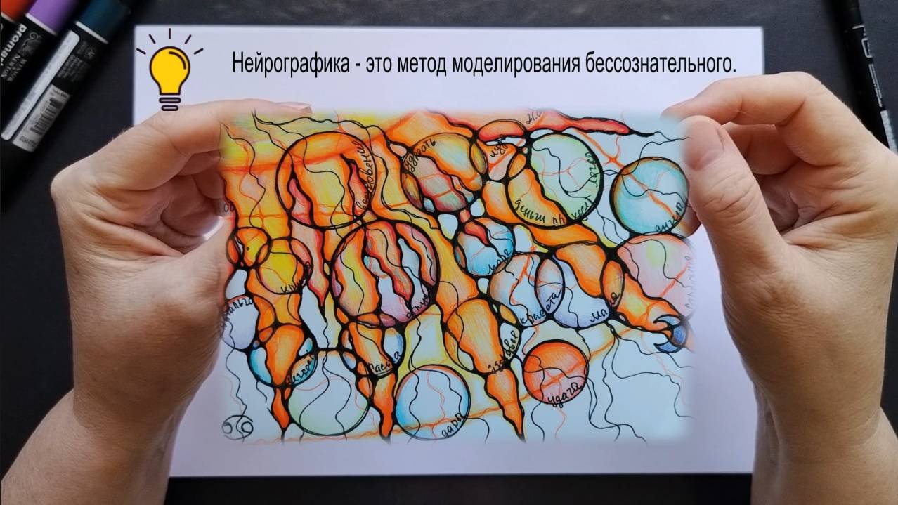 Знакомство с Нейрографикой. Вводное занятие.