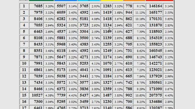 seo search engine optimization смотреть онлайн