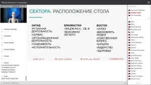 Рабочее место по Васту . Организация эффективного пространства