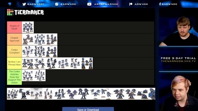 Art of War ranks the units in the NEW Space Marines Codex for Warhammer 40k 10th Edition