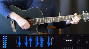 Zivert – Life на гитаре. Разбор от Гитар Ван. Аккорды, бой песни