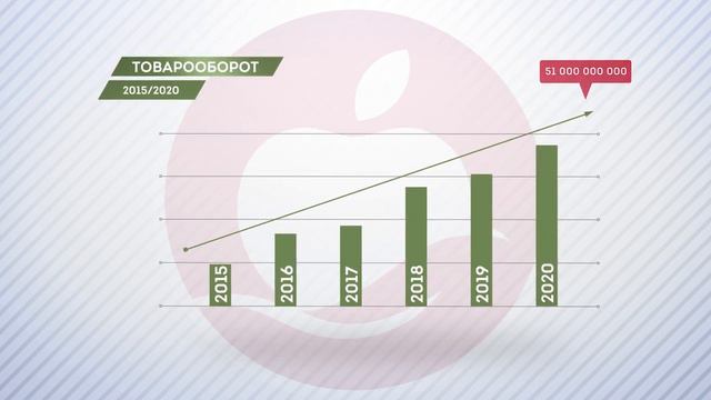 Самбери 2021 Делай Конференция смотреть онлайн