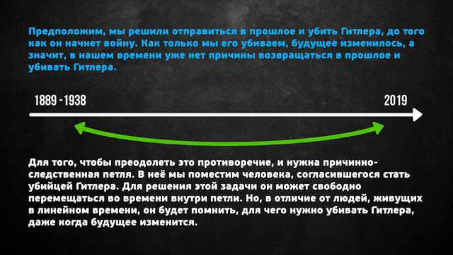 Патруль времени - парадоксы и как работают путешествия во времени [ОБЪЯСНЕНИЕ]
