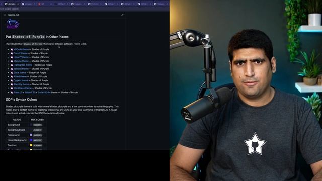 Making Portfolio, Influence, & Money with Open Source Development | GitHub | Urdu اردو смотреть онлайн