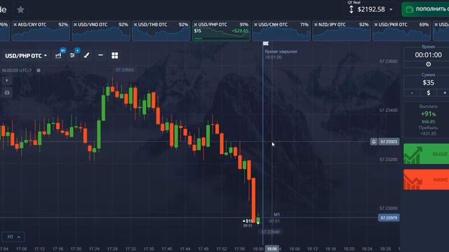 ОТС-внебиржевая-торговля.-OTC-over-the-counter-trading.