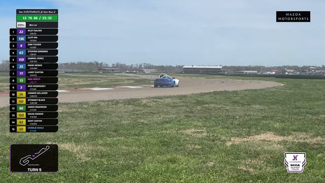 2024 Hoosier Super Tour @ NOLA Motorsports Park - Sunday Coverage LIVE смотреть онлайн