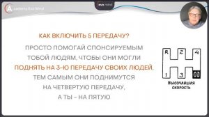 Академия EvoMind. СИСТЕМА  ДОСТИЖЕНИЯ УСПЕХА и 4 урок на салфетках. Занятие 11