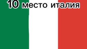 самые сильные страны 2023