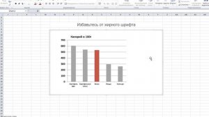 Улучщаем, сокращая: столбчатые диаграммы (в Excel)