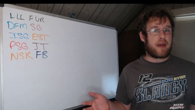 Minor Region Love Part Two 8/28/22 (CBLOL, LJL, LLA, PCS, TCL) смотреть онлайн