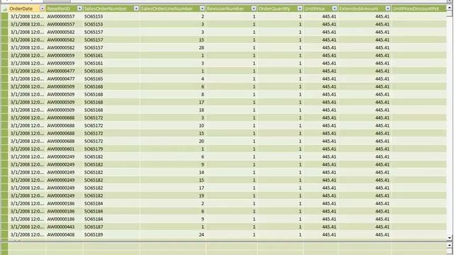 Implementing a PowerPivot Model with Excel Data смотреть онлайн