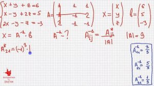 Система линейных уравнений. Метод обратной матрицы. Матричный метод.