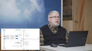 Борьба за Двуречье и Малую Азию. Сергей Переслегин