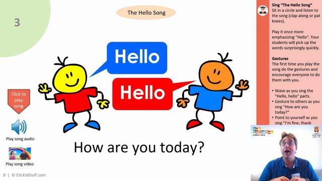 ESL Kids Intro Lesson Plan - What To Teach In Your First Class??? (ages 3-5) - Lesson 1
