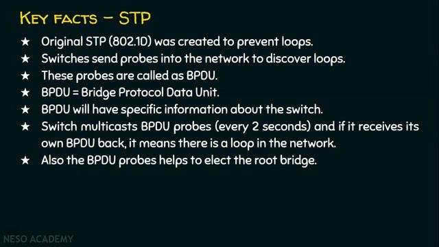 Spanning Tree Protocol (STP) смотреть онлайн