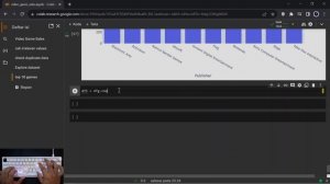 Analisa dataset Video Game Sales menggunakan Python dengan Google Colab
