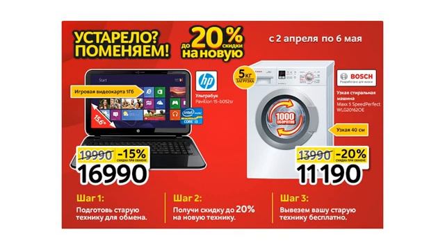 7 MBA Управление продажами